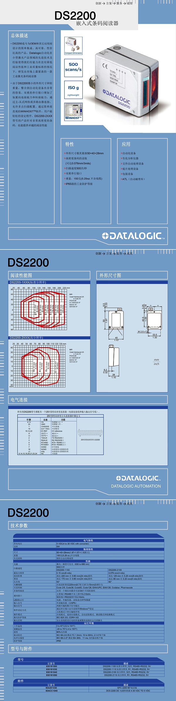 DS2200嵌入式条码阅读器产品